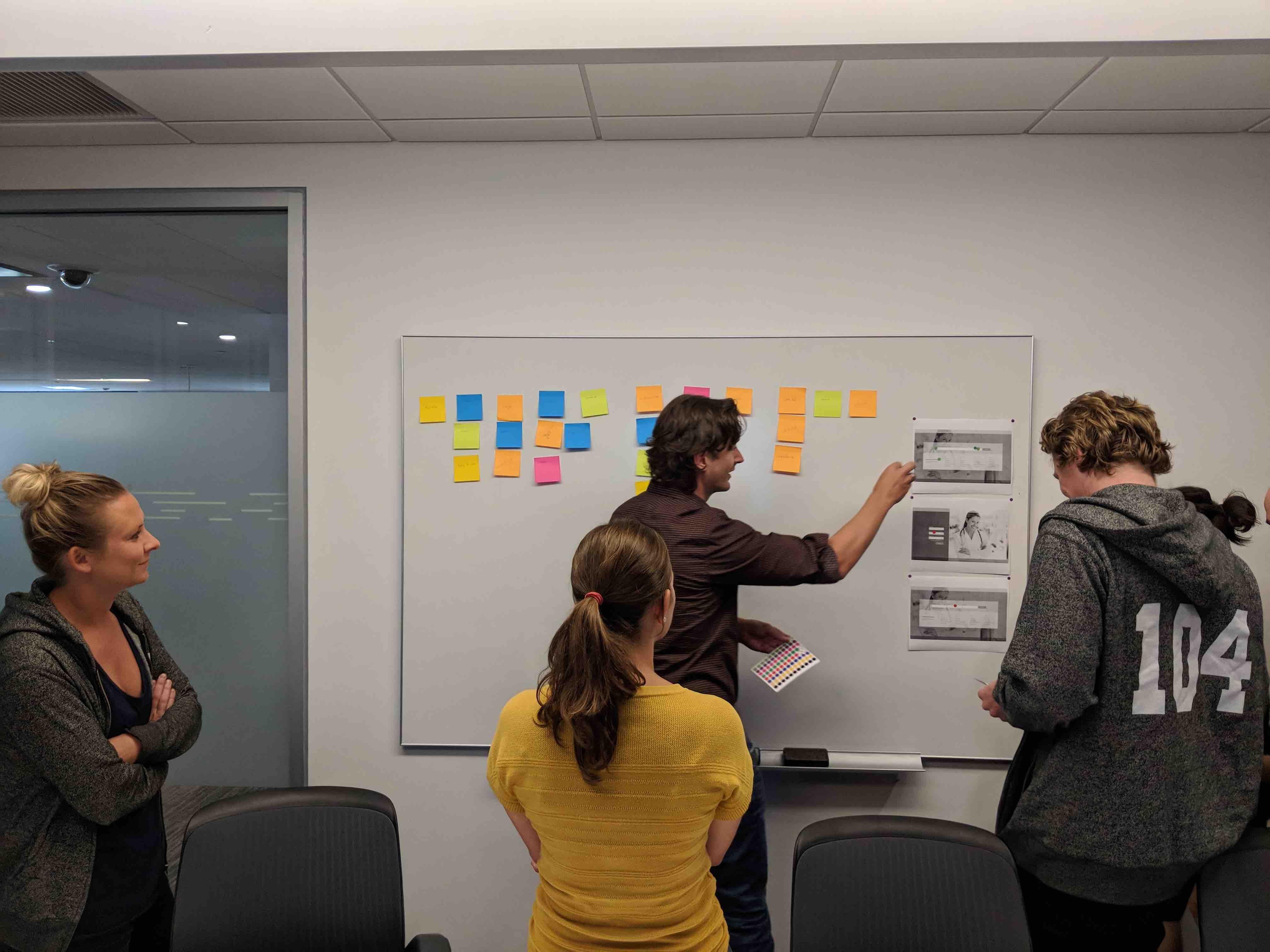 team-brainstorming-white-board-sticky-notes