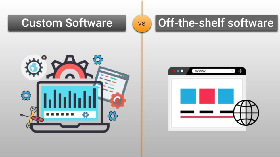 Custom vs offthe shelf software