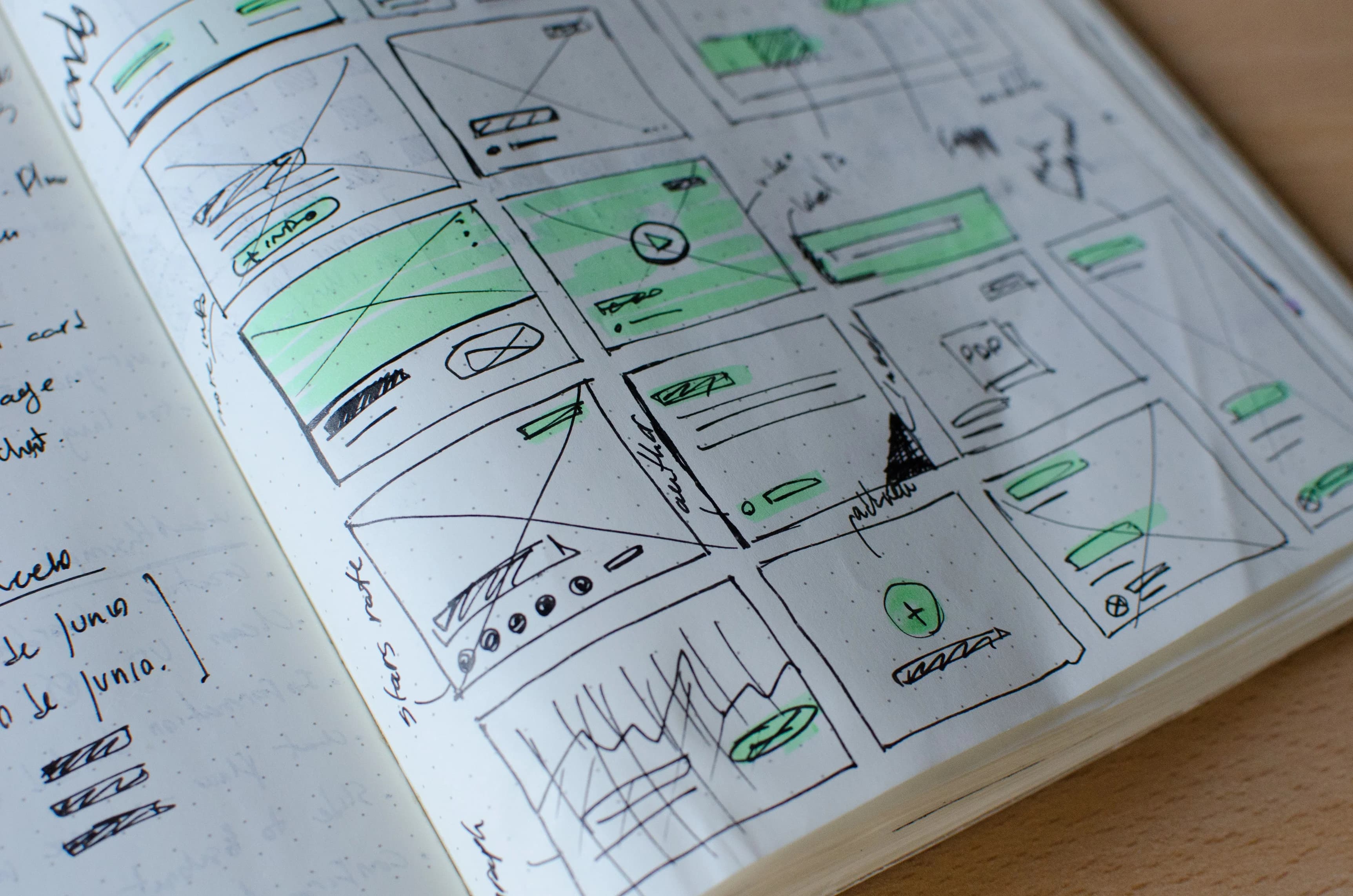 Why UX Prototyping Consistently Leads to Better Designs